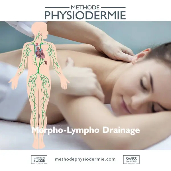 Coffret Cadeau Drainage Lymphatique en Alsace — visuel 1