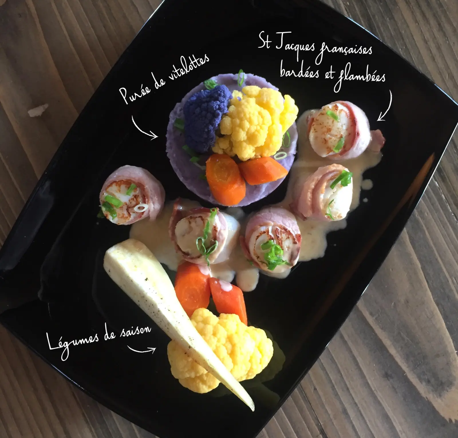 Menu voyage culinaire a deux